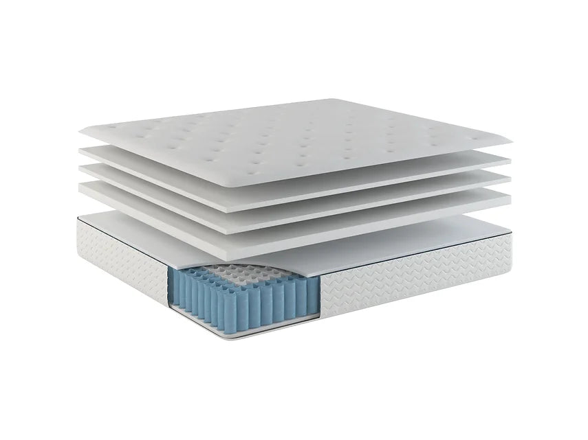 Revere Pillow Top Mattress