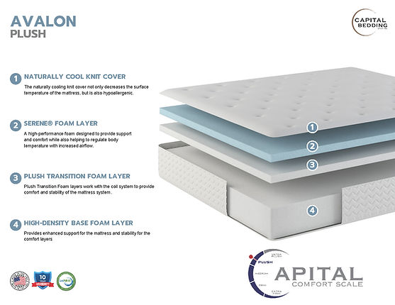 Avalon 12" Plush King 6/6 One Sided Mattress