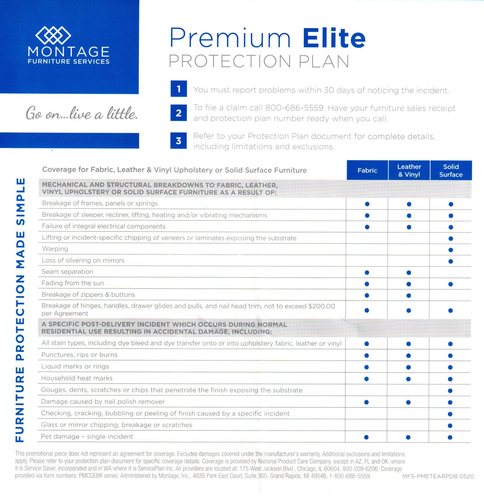 MONTAGE PREMIUM ELITE PROTECTION PLAN