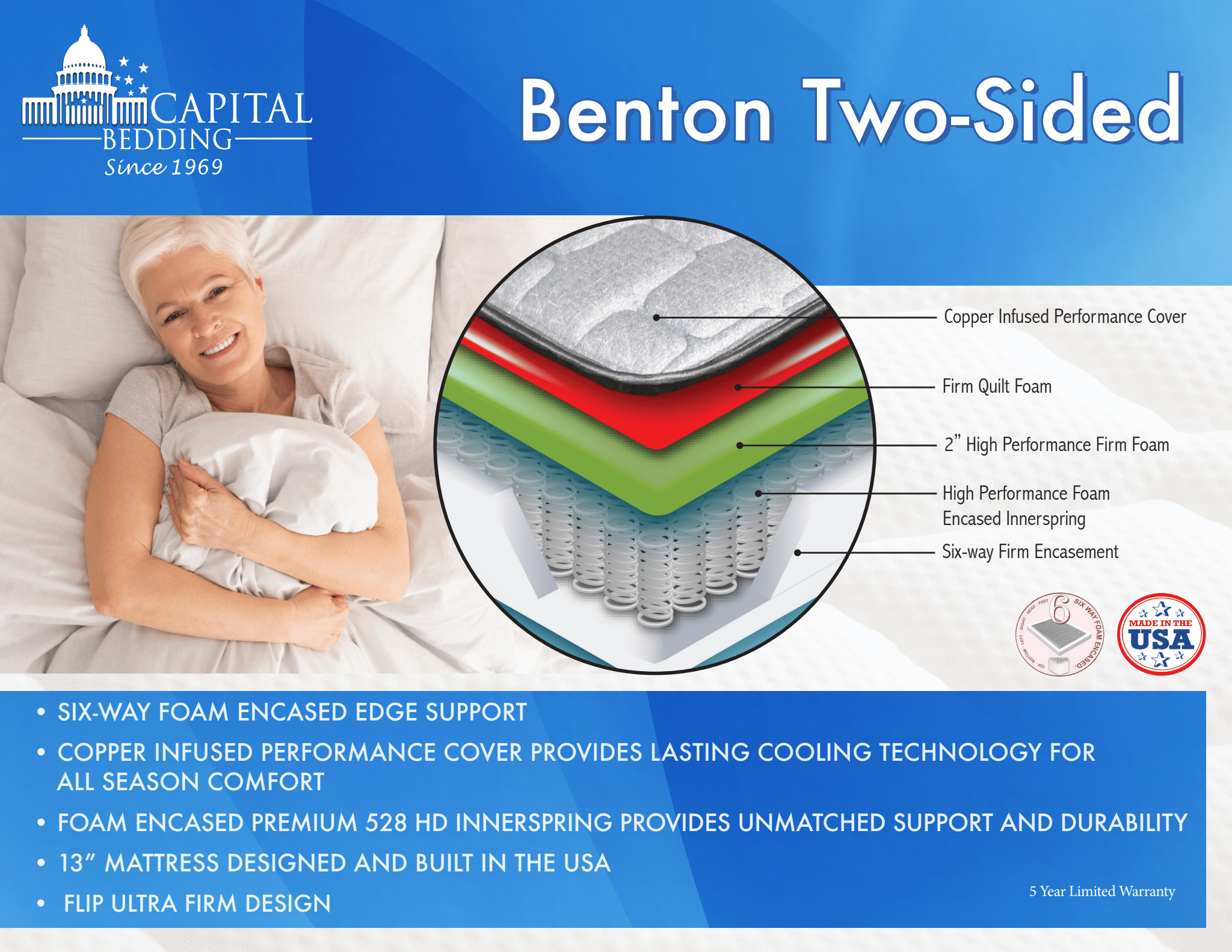 Benton Flip Firm Two Sided Mattress
