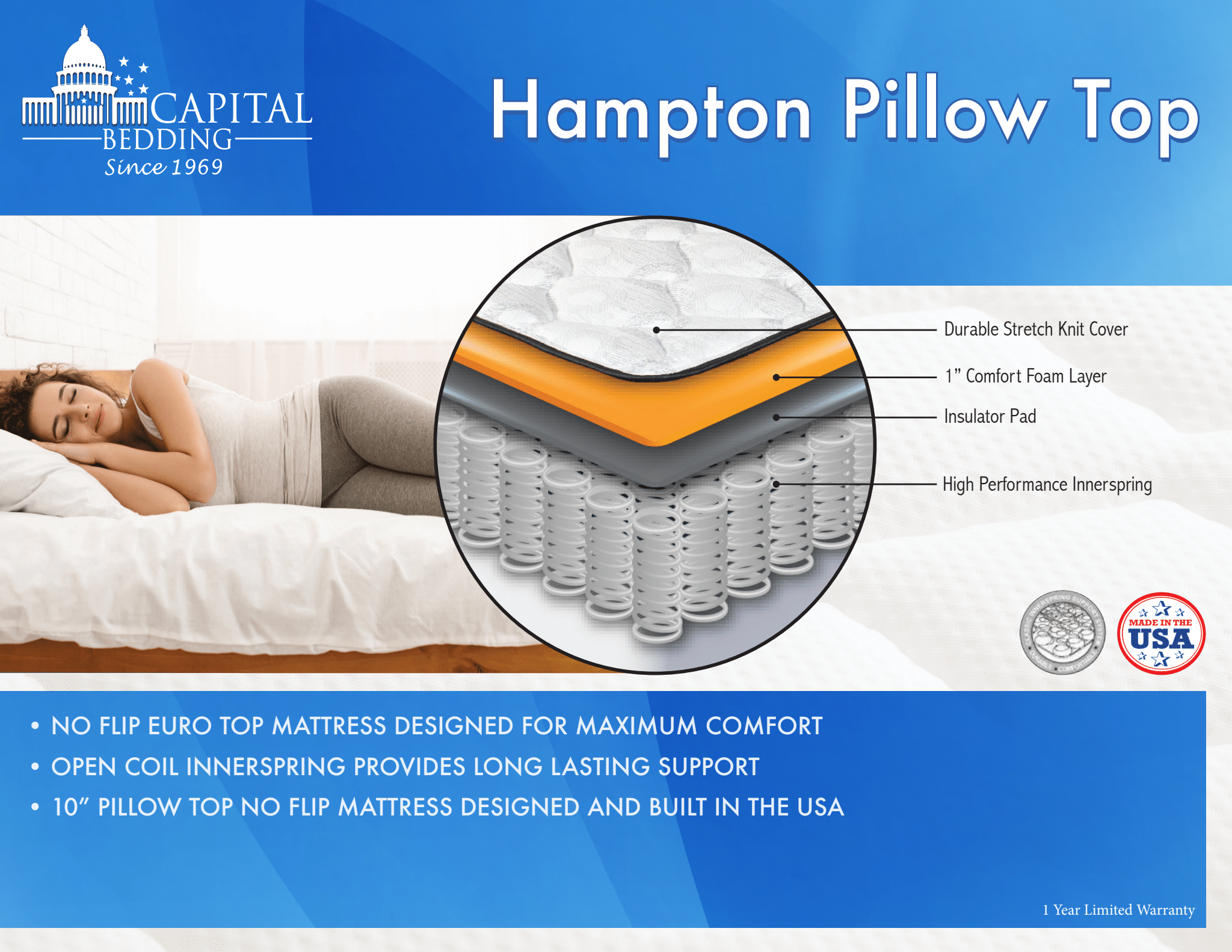 Hampton Pillow Top Mattress